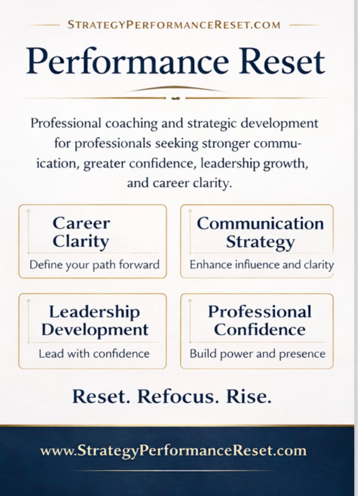 Strategy Performance Reset Full Comprehensive Program